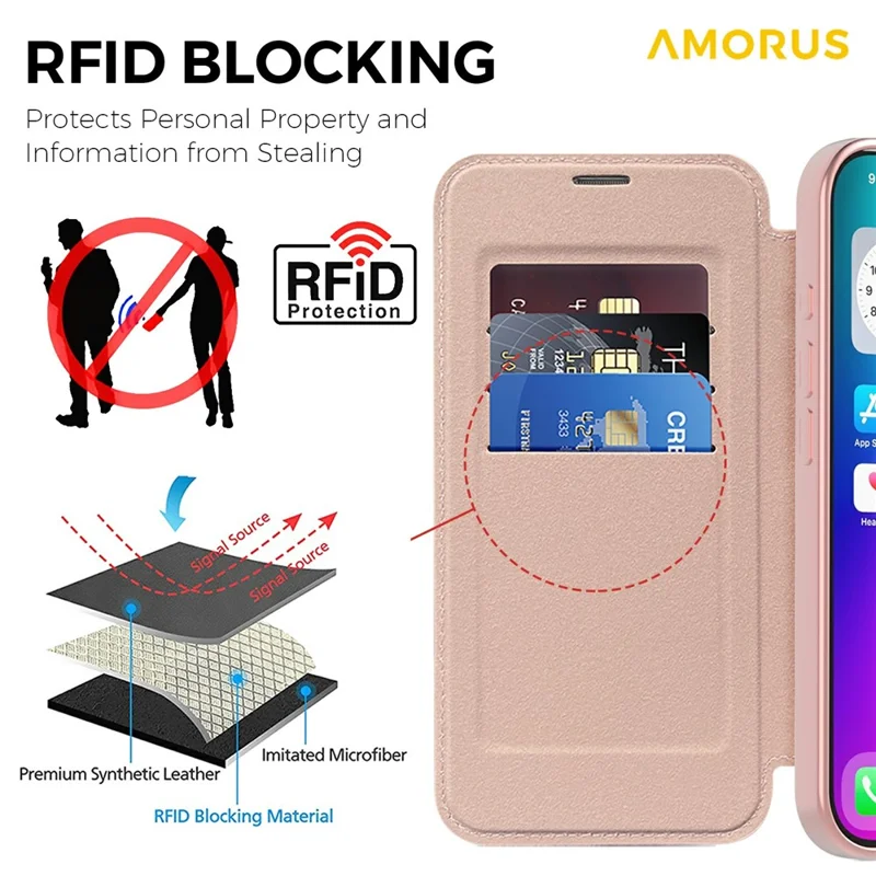 AMORUS For iPhone 17 Case Compatible with MagSafe RFID Blocking Card Holder Leather Phone Cover - Pink