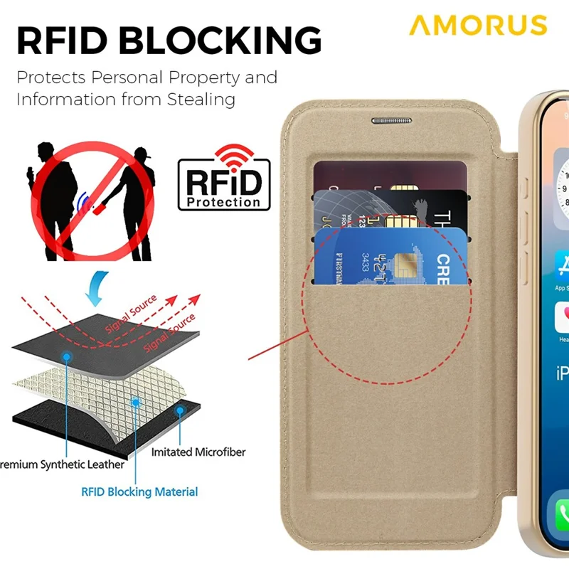 AMORUS For iPhone 17 Pro Case Compatible with MagSafe RFID Blocking Card Holder Leather Phone Cover - Desert Gold