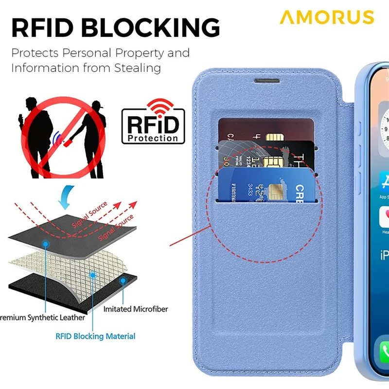 AMORUS For iPhone 17 Pro Case Compatible with MagSafe RFID Blocking Card Holder Leather Phone Cover - Blue