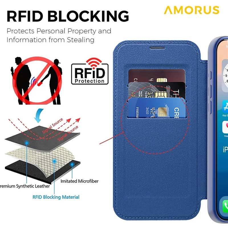 AMORUS For iPhone 17 Pro Case Compatible with MagSafe RFID Blocking Card Holder Leather Phone Cover - Sapphire