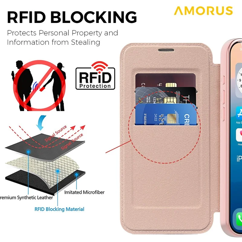 AMORUS For iPhone 17 Pro Max Case Compatible with MagSafe RFID Blocking Card Holder Leather Phone Cover - Pink