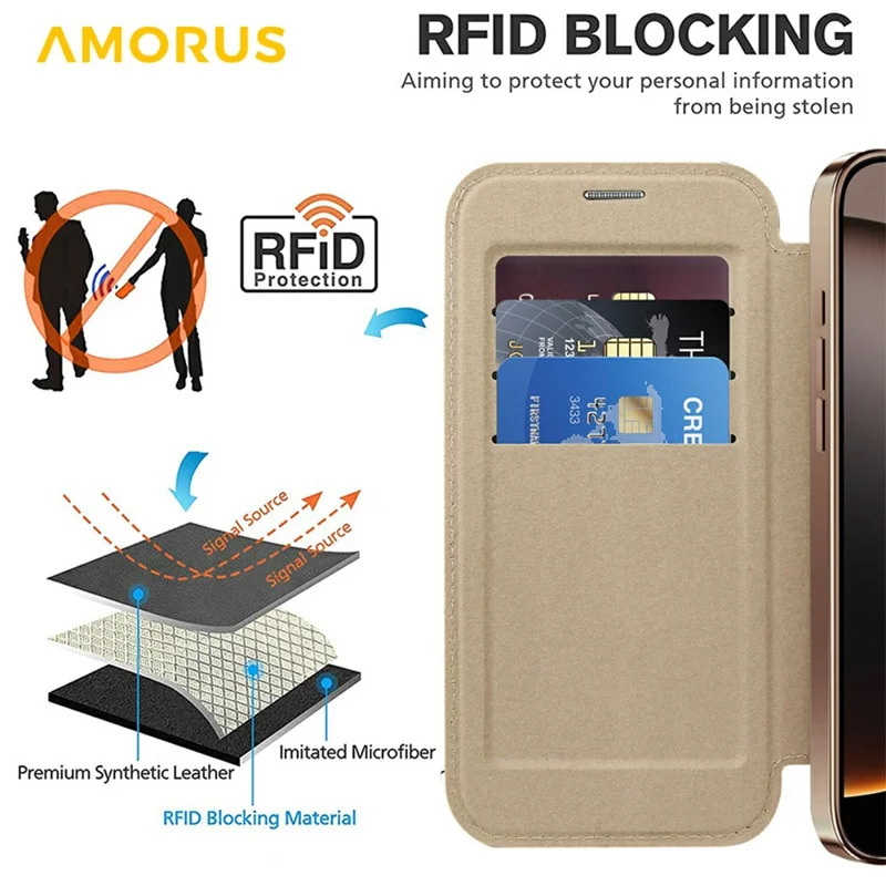 AMORUS For iPhone 16 Pro Case Compatible with MagSafe RFID Blocking Card Holder Leather Phone Cover - Desert Gold