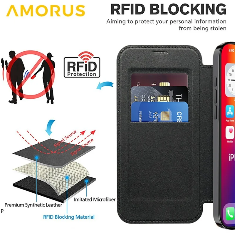 AMORUS Für iPhone 16 Plus Hülle Kompatibel mit MagSafe RFID-blockierendem Kartenfach Leder Handyhülle - Schwarz