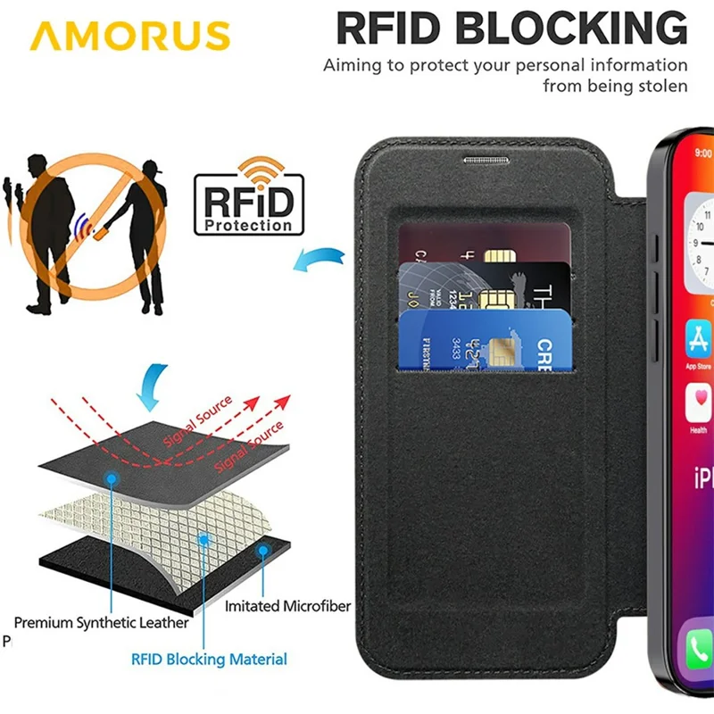 AMORUS Для iPhone 16 Pro Max Чехол Совместимый с MagSafe RFID Блокировка Держатель для Карт Кожаный Чехол для Телефона - Черный