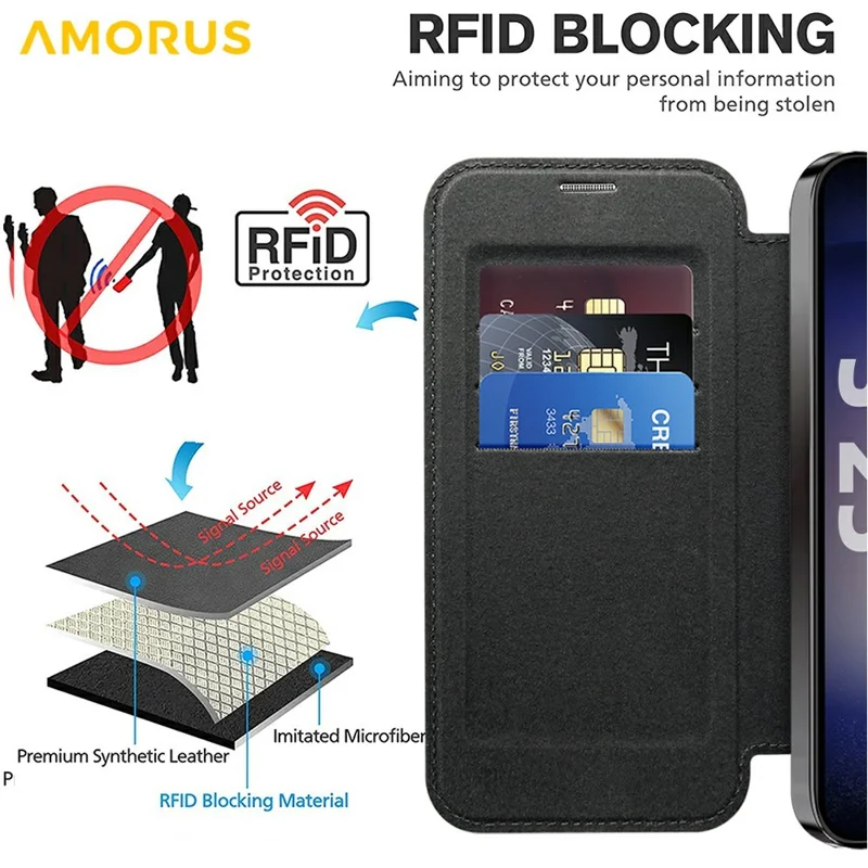 AMORUS Für Samsung Galaxy S25+ Hülle Kompatibel mit MagSafe RFID-blockierender Kartenfach Lederhandy Hülle - Schwarz