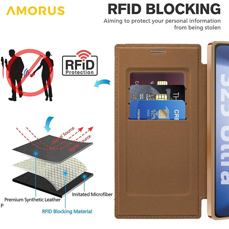 AMORUS Capa para Samsung Galaxy S25 Ultra Compatível com MagSafe Suporte para Cartão com Bloqueio RFID Cobertura de Telefone de Couro - Marrom