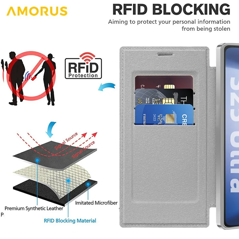 AMORUS For Samsung Galaxy S25 Ultra Case Magnetic Case RFID Blocking Card Holder Leather Phone Cover - Titanium Grey