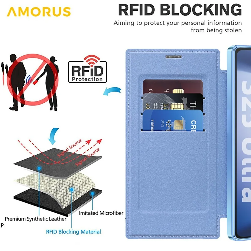 AMORUS For Samsung Galaxy S25 Ultra Case Magnetic Case RFID Blocking Card Holder Leather Phone Cover - Blue