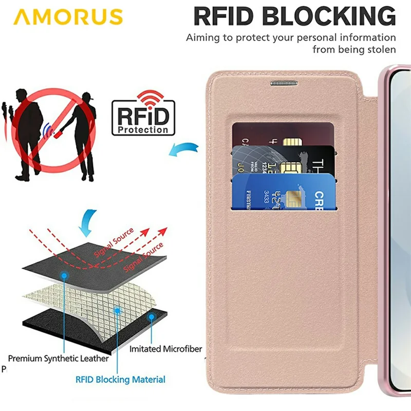 AMORUS For Samsung Galaxy S25 Edge Case Compatible with MagSafe RFID Blocking Card Holder Leather Phone Cover - Pink