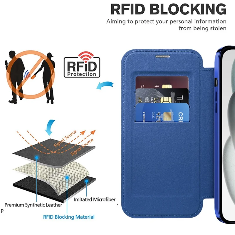 AMORUS Hülle für iPhone 14 kompatibel mit MagSafe RFID-blockierendem Kartenfach Leder-Handyhülle - Saphir