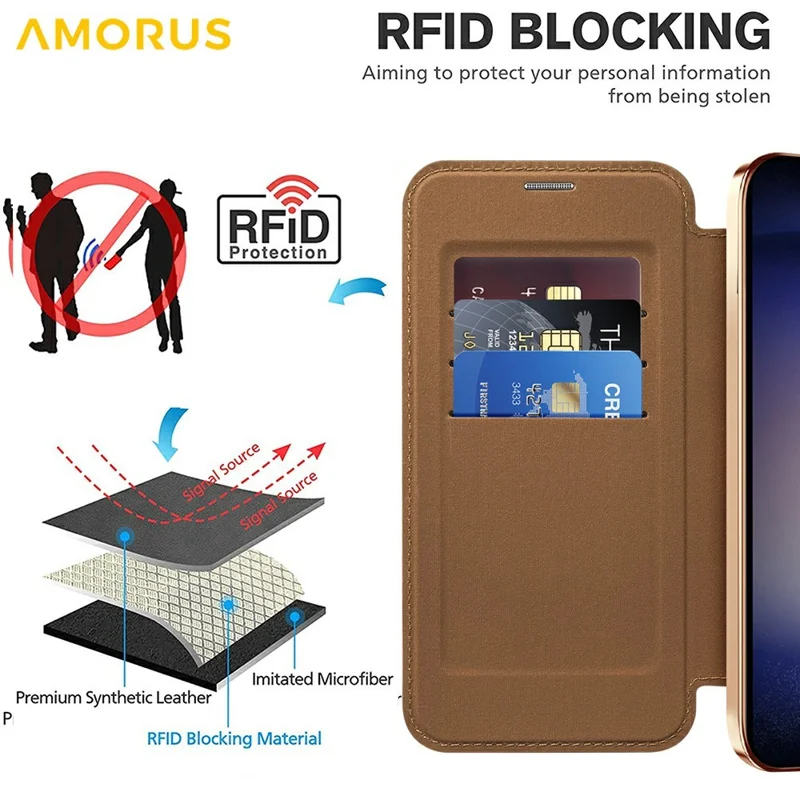 Capa AMORUS para Samsung Galaxy S24+ Compatível com MagSafe, Porta-cartões de Bloqueio RFID, Capa de Couro para Telefone - Marrom
