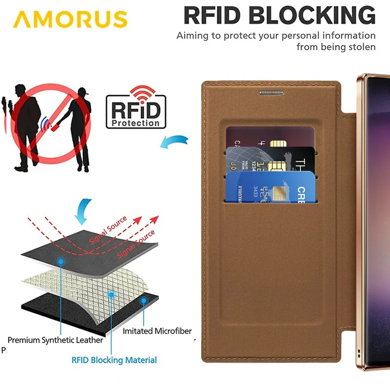 AMORUS For Samsung Galaxy S24 Ultra Case Compatible with MagSafe RFID Blocking Card Holder Leather Phone Cover - Brown