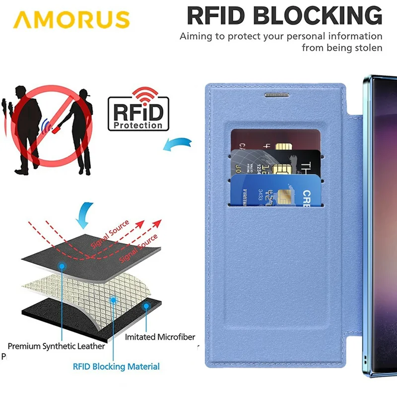 AMORUS For Samsung Galaxy S24 Ultra Magnetic Case RFID Blocking Card Holder Leather Phone Cover - Blue
