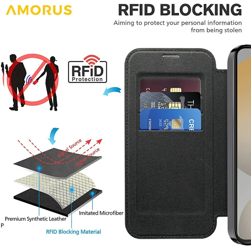 AMORUS Pour Étui Samsung Galaxy S24 FE Compatible avec MagSafe Porte-Carte RFID Bloquant Étui de Téléphone en Cuir - Noir