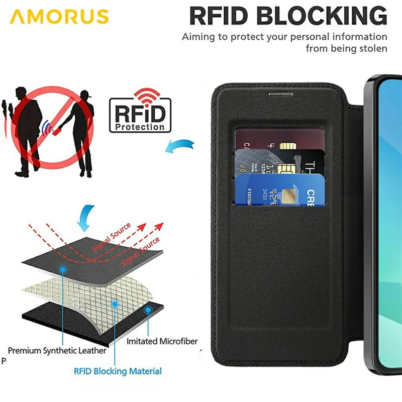 AMORUS For Samsung Galaxy A16 4G / 5G Magnetic Case RFID Blocking Card Holder Leather Phone Cover - Black