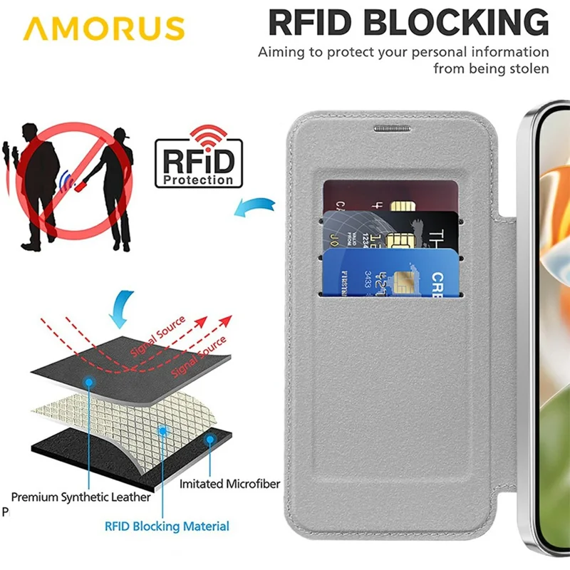 AMORUS For Google Pixel 9 Pro XL Case Compatible with MagSafe RFID Blocking Card Holder Leather Phone Cover - Titanium Grey