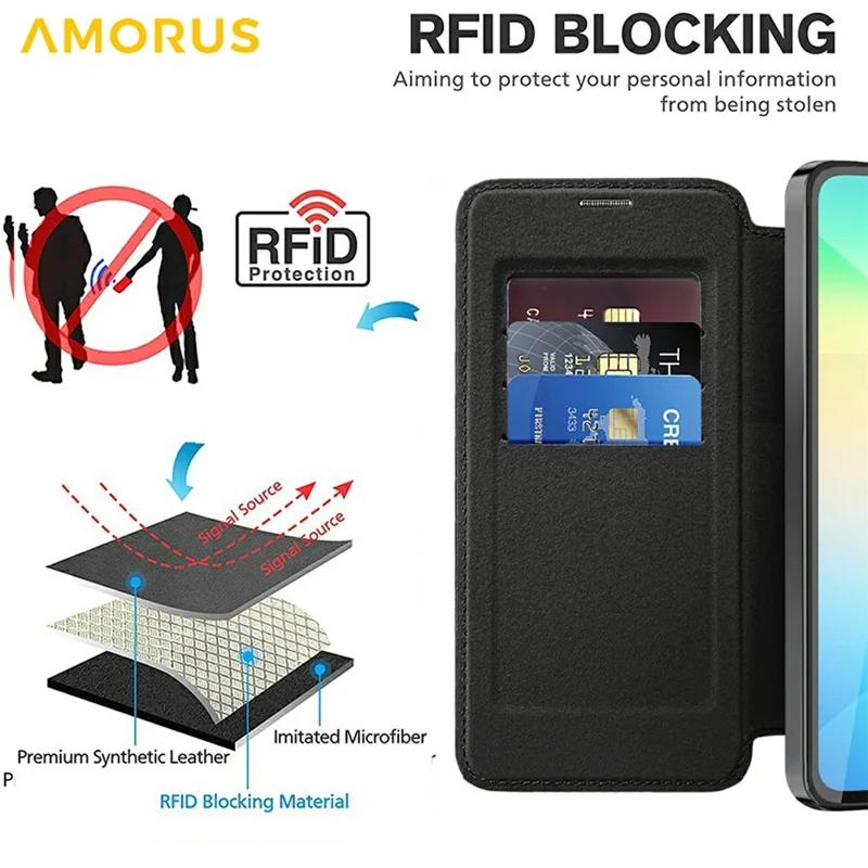 AMORUS Для чехла Samsung Galaxy A06 4G, совместимый с MagSafe, с блокировкой RFID, держателем для карт, кожаный чехол для телефона - черный