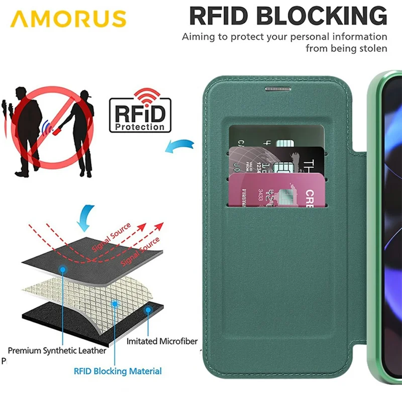 AMORUS For Google Pixel 10 / Pixel 10 Pro Magnetic Case RFID Blocking Card Holder Leather Phone Cover - Desert Gold - Blackish Green