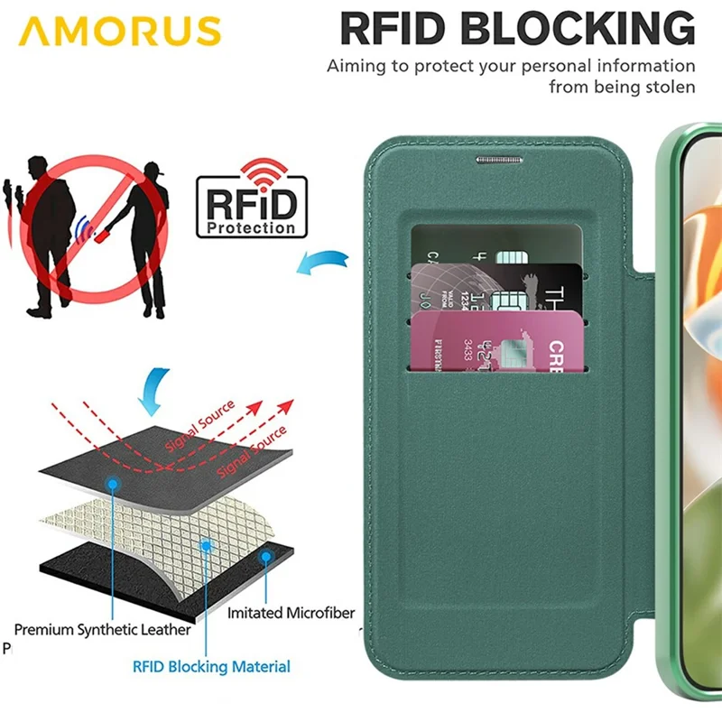 AMORUS For Google Pixel 10 Pro XL Case Compatible with MagSafe RFID Blocking Card Holder Leather Phone Cover - Blackish Green