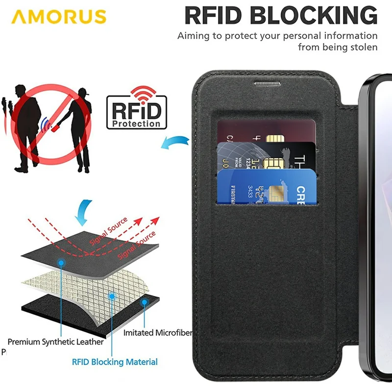 AMORUS Чехол для Samsung Galaxy A36 5G совместимый с MagSafe RFID Блокировка держателя для карт Кожаный чехол для телефона - Черный