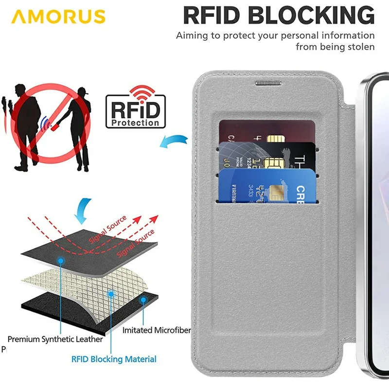 AMORUS For Samsung Galaxy A36 5G Magnetic Case RFID Blocking Card Holder Leather Phone Cover - Titanium Grey
