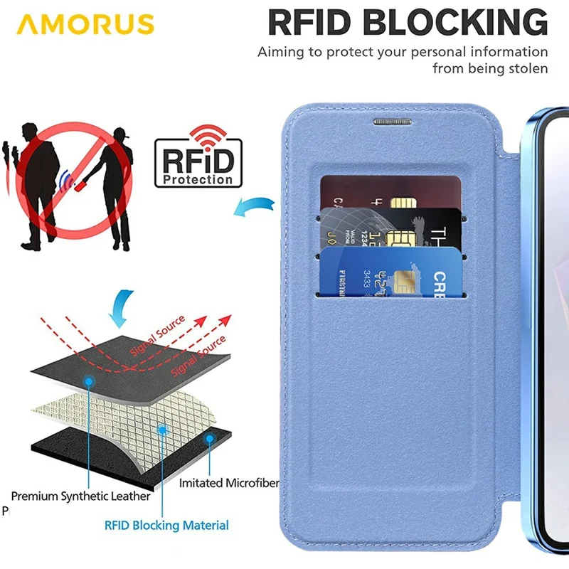 AMORUS For Samsung Galaxy A36 5G Magnetic Case RFID Blocking Card Holder Leather Phone Cover - Blue