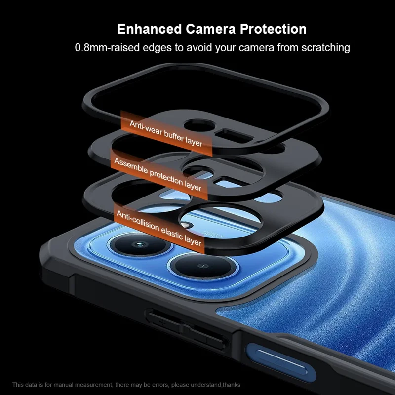 XUNDD Klarer Hülle für Xiaomi Redmi 15C 4G (Global) (171mm) / Poco C85 4G Stoßfeste TPU + Acrylrückseite Handyhülle