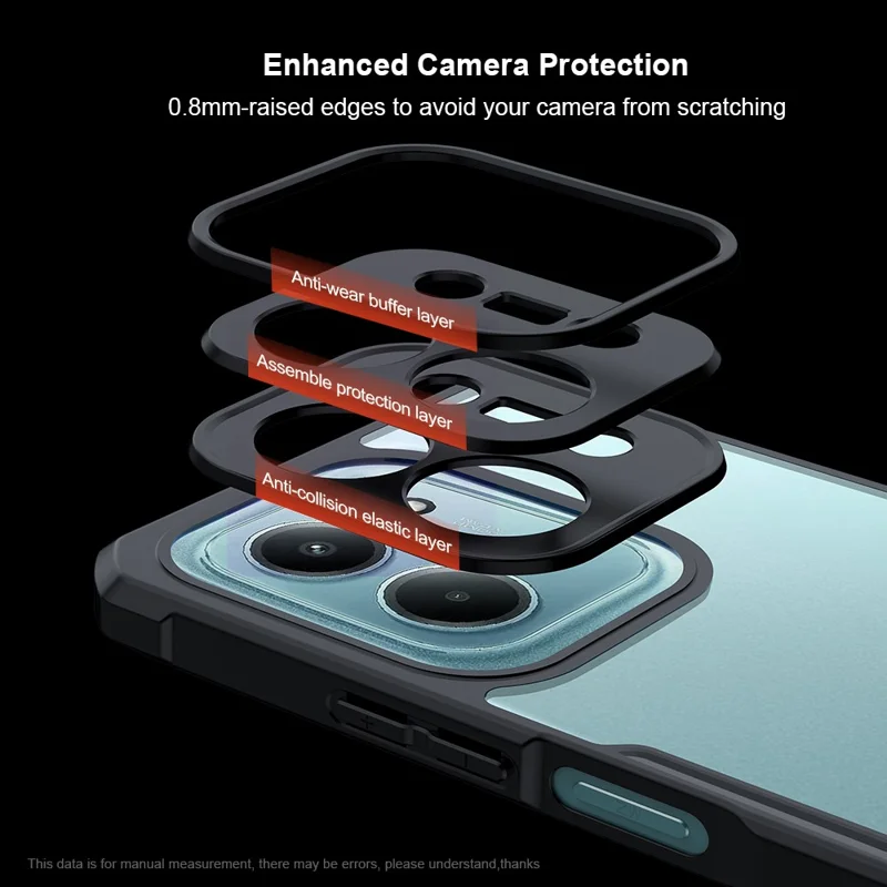 XUNDD Custodia Trasparente per Xiaomi Redmi 15C 5G (EU) (173mm) / 15C 4G (EU) (173mm) Custodia per Telefono in TPU Antishock + Retro in Acrilico