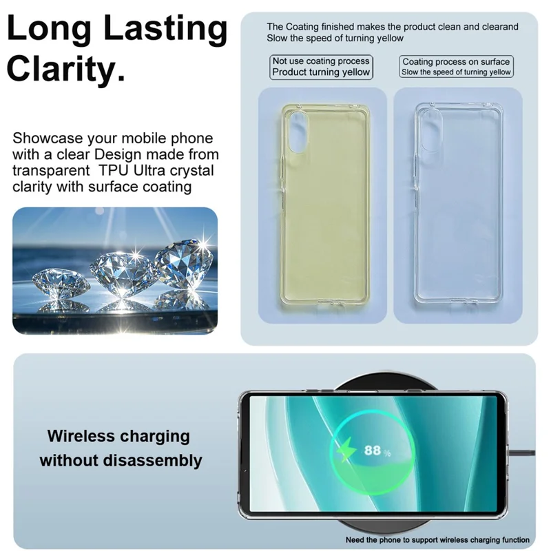 IMAK UX-10 Series For Sony Xperia 10 VII Clear Phone Case Soft TPU Mobile Back Cover