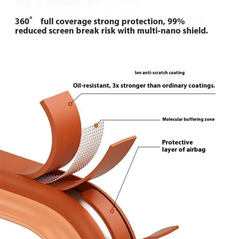 For iPhone 17 Pro Case Compatible with MagSafe Shockproof TPU PC Phone Back Cover - Orange