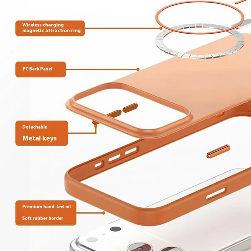 For iPhone 17 Pro Max Case Compatible with MagSafe Shockproof TPU PC Phone Back Cover - Orange
