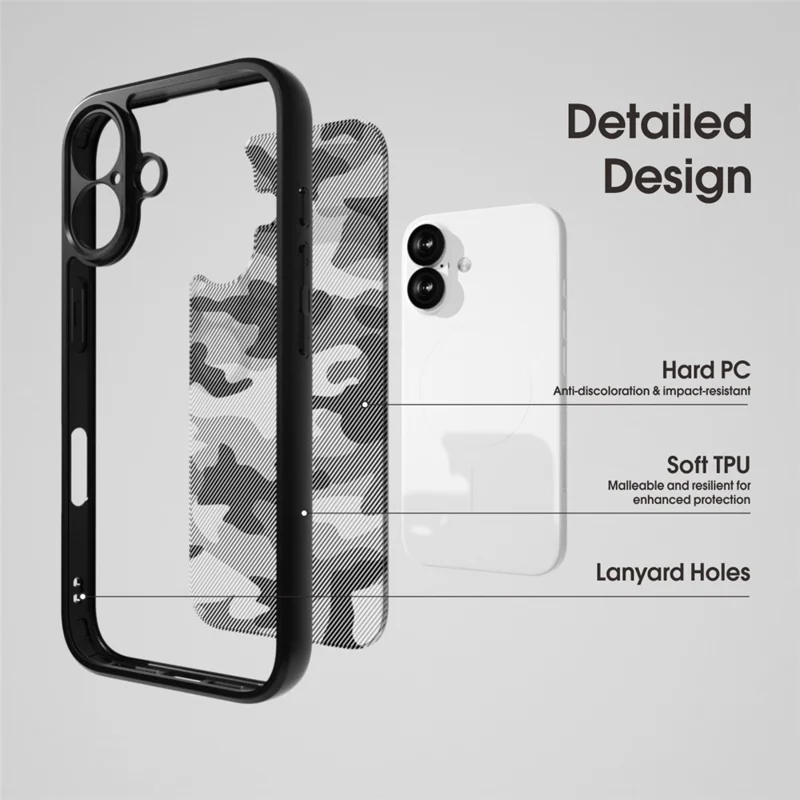IBMRS For iPhone 17 Case Soft TPU Frame Hard PC Back Anti-Fall Phone Cover - Grid Camouflage
