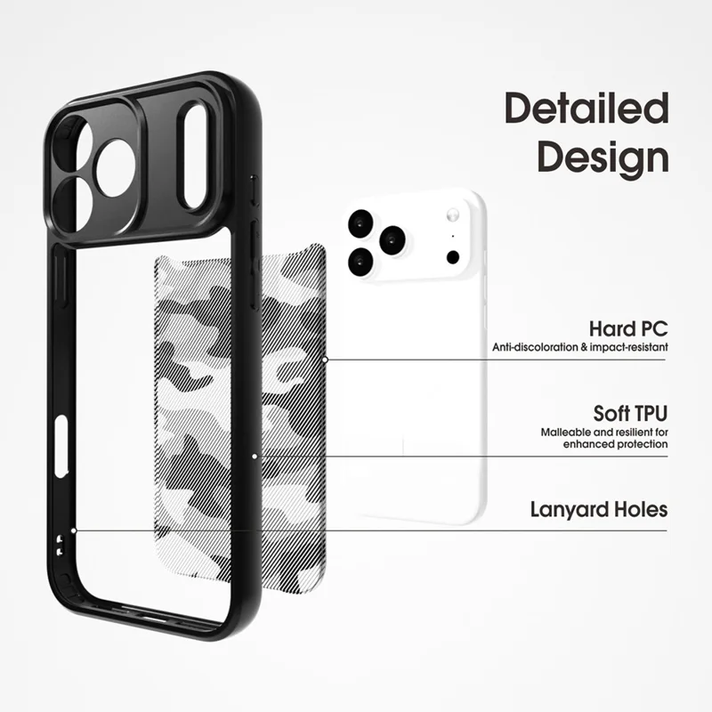 IBMRS For iPhone 17 Pro Case Soft TPU Frame Hard PC Back Anti-Fall Phone Cover - Grid Camouflage