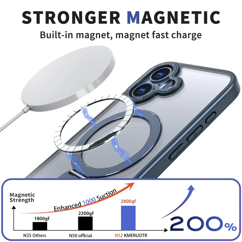 For iPhone 17 Case Compatible with MagSafe Ring Kickstand TPU PC Clear Phone Back Cover - Blue