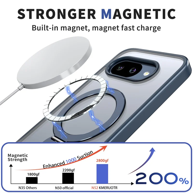 Чехол для Google Pixel 9a, совместимый с кольцом MagSafe, с подставкой из ТПУ и ПК, прозрачной задней панелью - синий