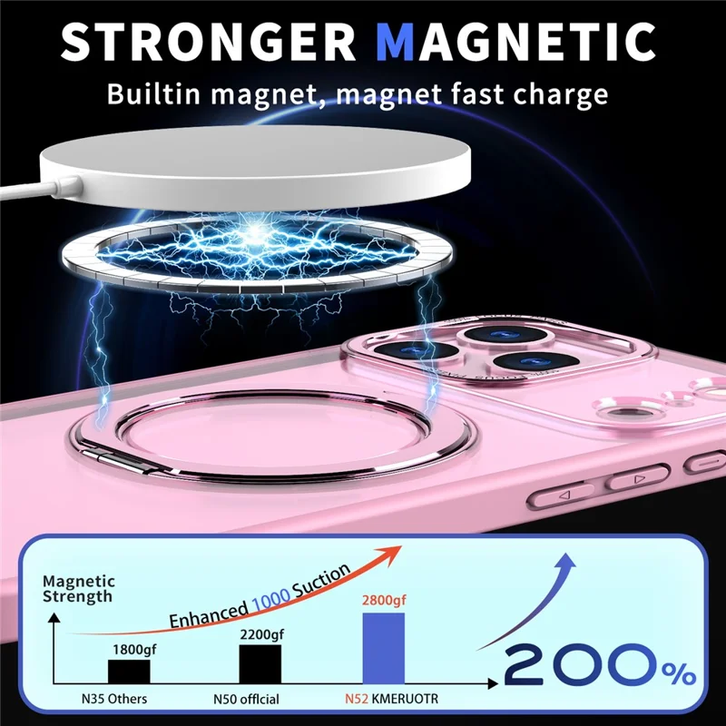 For iPhone 17 Pro Case Compatible with MagSafe Ring Kickstand TPU PC Clear Phone Back Cover - Pink