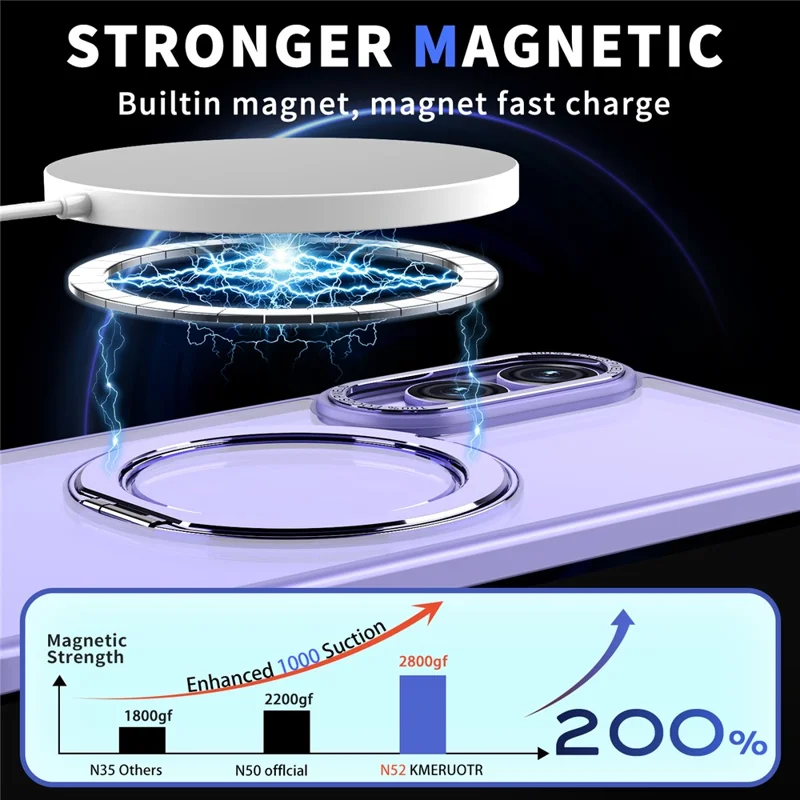 For Samsung Galaxy S25 Edge Magnetic Case Ring Kickstand TPU PC Clear Phone Back Cover - Purple