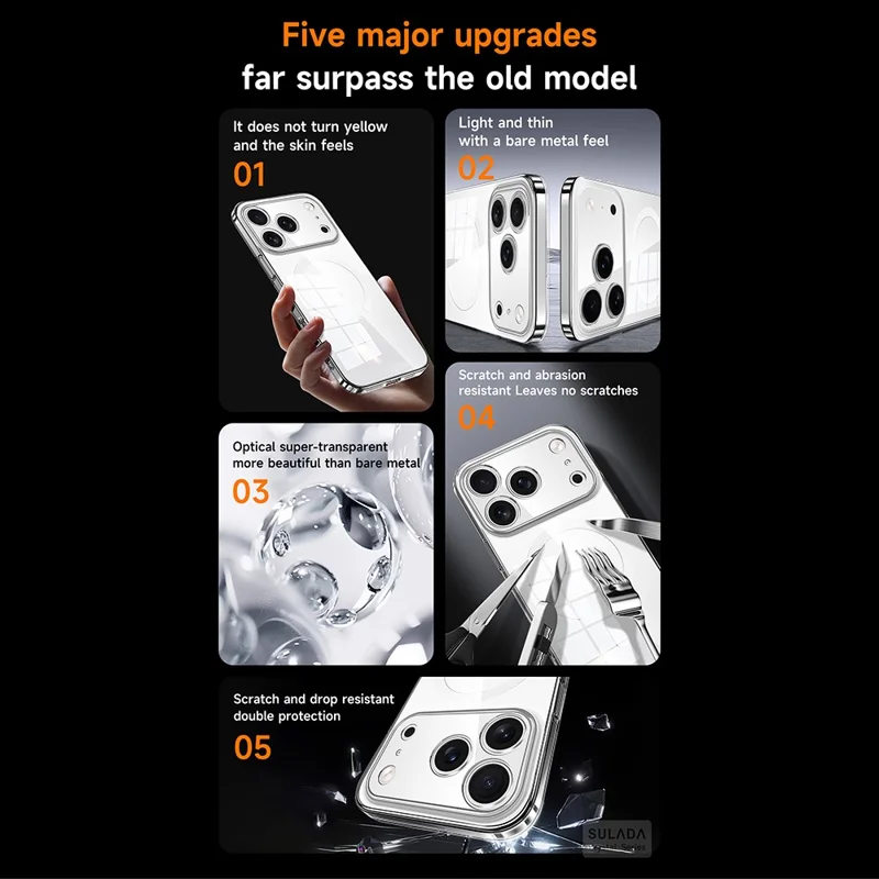 SULADA For iPhone 17 Pro Case Compatible with MagSafe Hard PC Crystal Clear Phone Cover