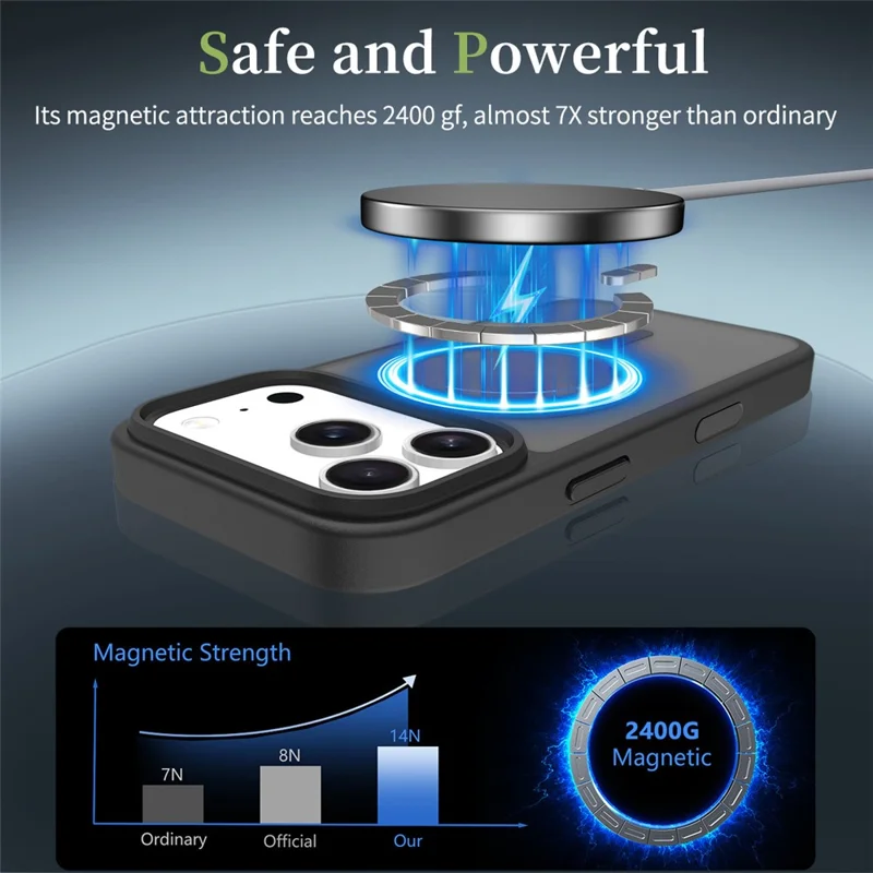 Bulk Purchasing For iPhone 17 Pro Magnetic Case with AI Camera Button PC + TPU Phone Cover Compatible with MagSafe - Black