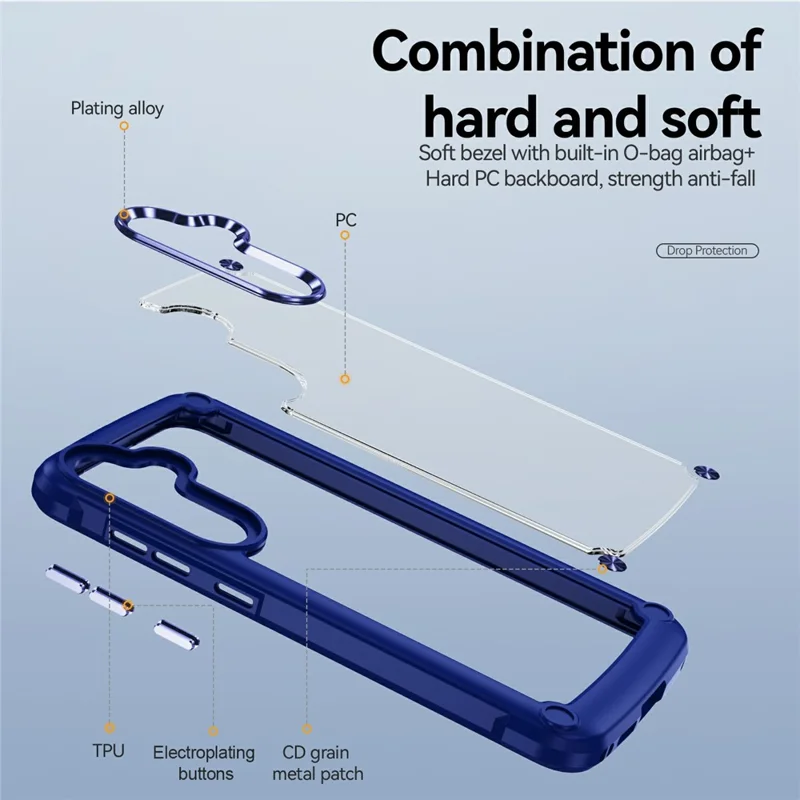 For Samsung Galaxy S25 FE Case Anti-Drop Alloy Lens Frame PC + TPU Phone Cover - Blue