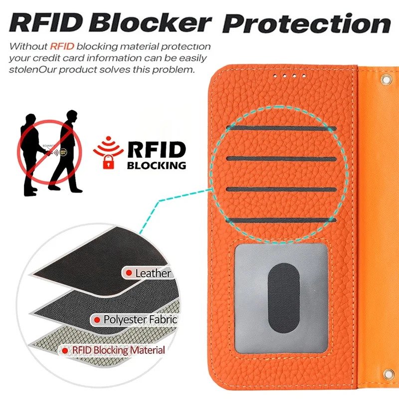 For iPhone 17 Pro Max Stand Case Litchi Texture Genuine Cow Leather Wallet Phone Cover RFID Blocking - Orange