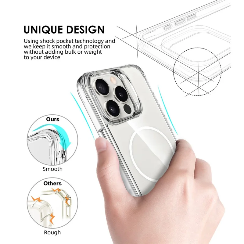 Bulk Purchasing For iPhone 12 Pro Max Case Compatible with MagSafe PC + TPU Clear Phone Cover