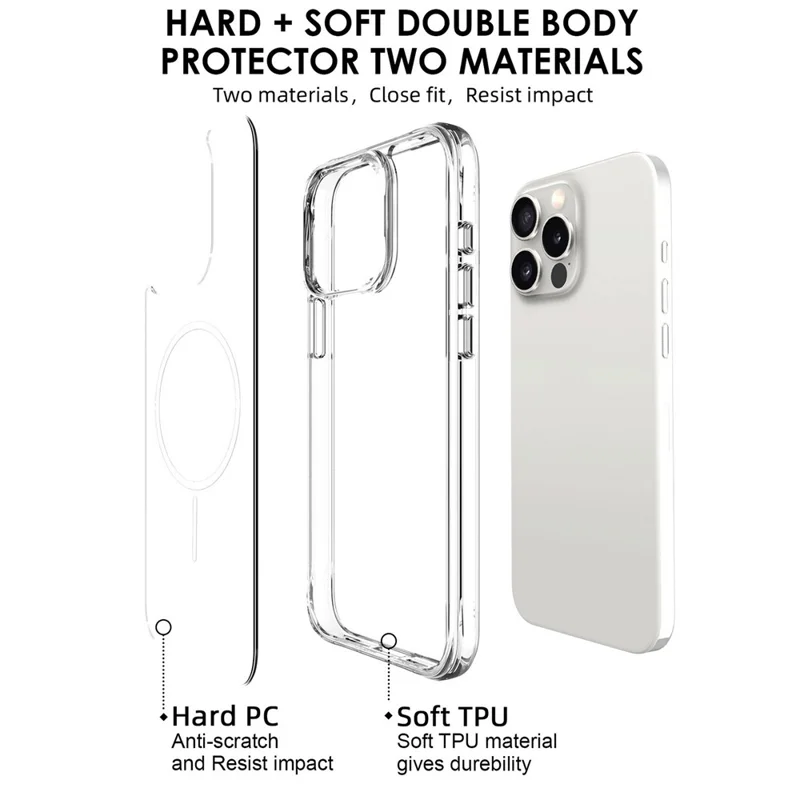 Bulk Purchasing For iPhone 12 Pro Max Case Compatible with MagSafe PC + TPU Clear Phone Cover