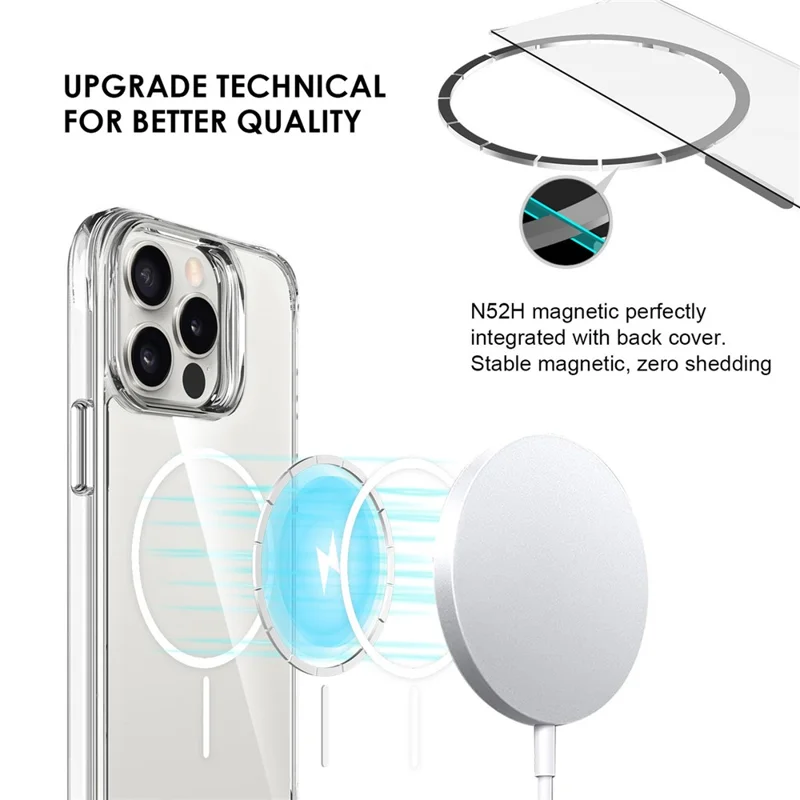 Bulk Purchasing For iPhone 14 Pro Max Case Compatible with MagSafe PC + TPU Clear Phone Cover