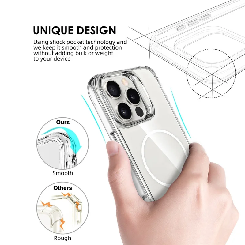 Groothandel voor iPhone 16 Pro-hoesje compatibel met MagSafe PC + TPU transparant telefoonhoesje