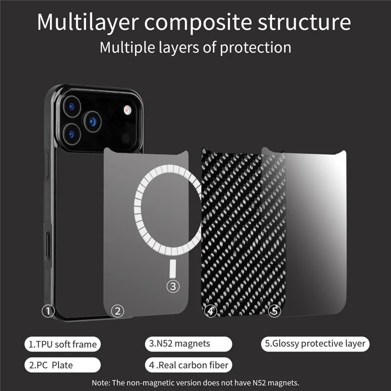 For iPhone 17 Pro Case Compatible with MagSafe Twill Texture Aramid Fiber TPU Shockproof Phone Cover - Black