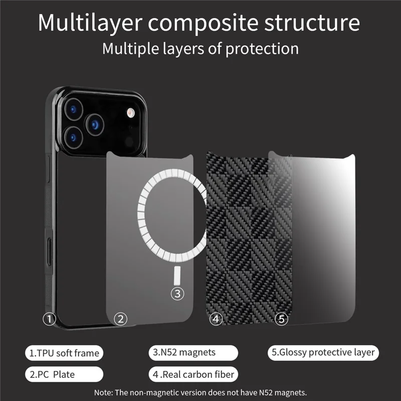 For iPhone 17 Pro Max Case Compatible with MagSafe Aramid Fiber TPU Shockproof Phone Cover - Square Texture