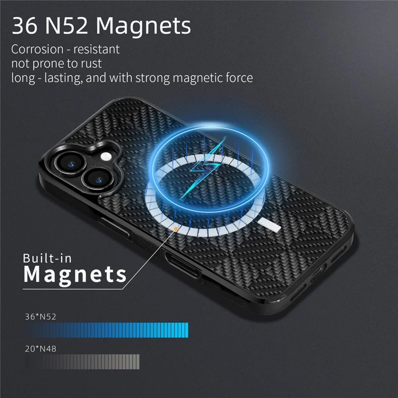 For iPhone 17 Case Compatible with MagSafe Aramid Fiber TPU Shockproof Phone Cover - Square Texture