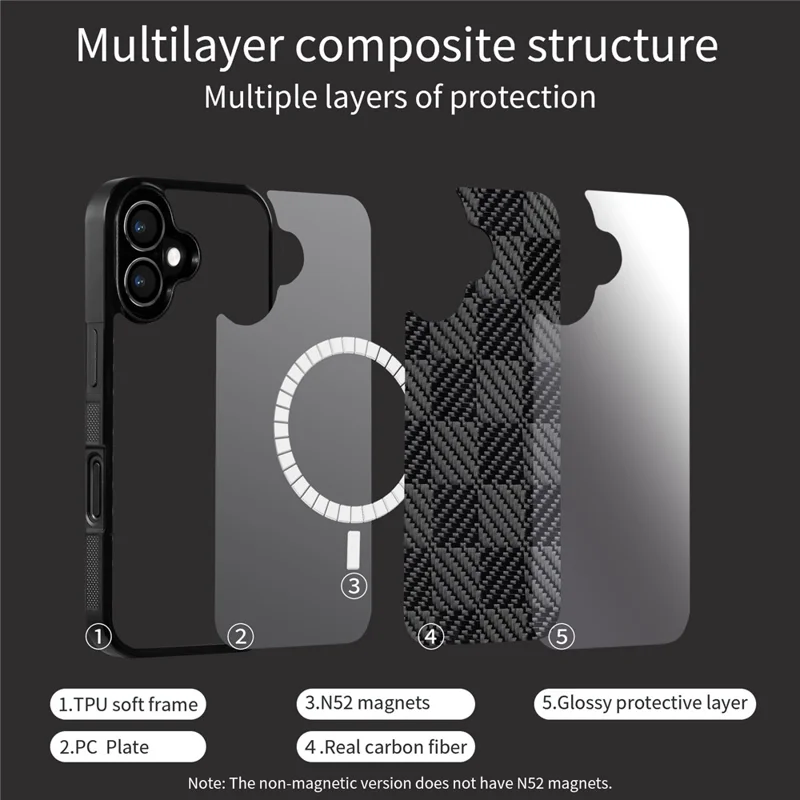 For iPhone 17 Case Compatible with MagSafe Aramid Fiber TPU Shockproof Phone Cover - Square Texture