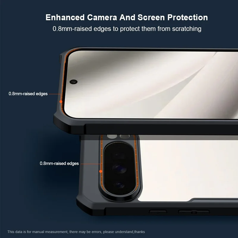 XUNDD For Google Pixel 10 Pro XL Case Dropproof TPU + Acrylic Clear Back Phone Cover